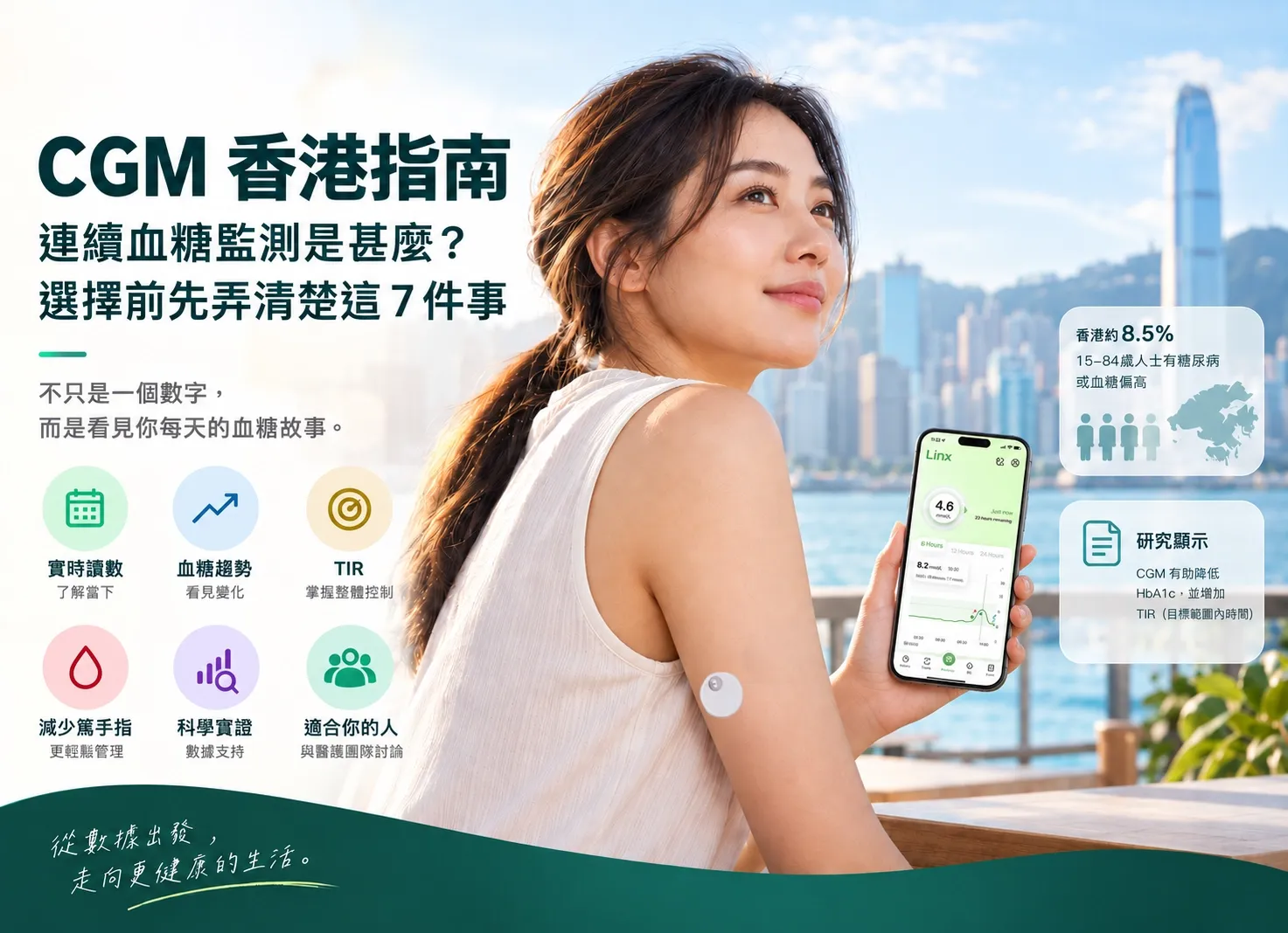 CGM 香港指南：連續血糖監測是甚麼？選擇前先弄清楚這 7 件事